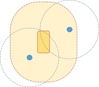 A diagram with circles and dots. It is an example of a low impact development using the 'no survey' route.